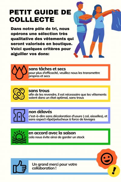 Petit guide de collecte (entreprise)